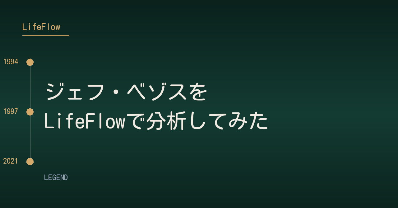 ジェフ・ベゾスを<br>LifeFlowで分析してみた