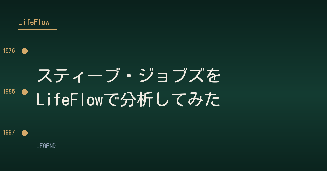 スティーブ・ジョブズを<br>LifeFlowで分析してみた