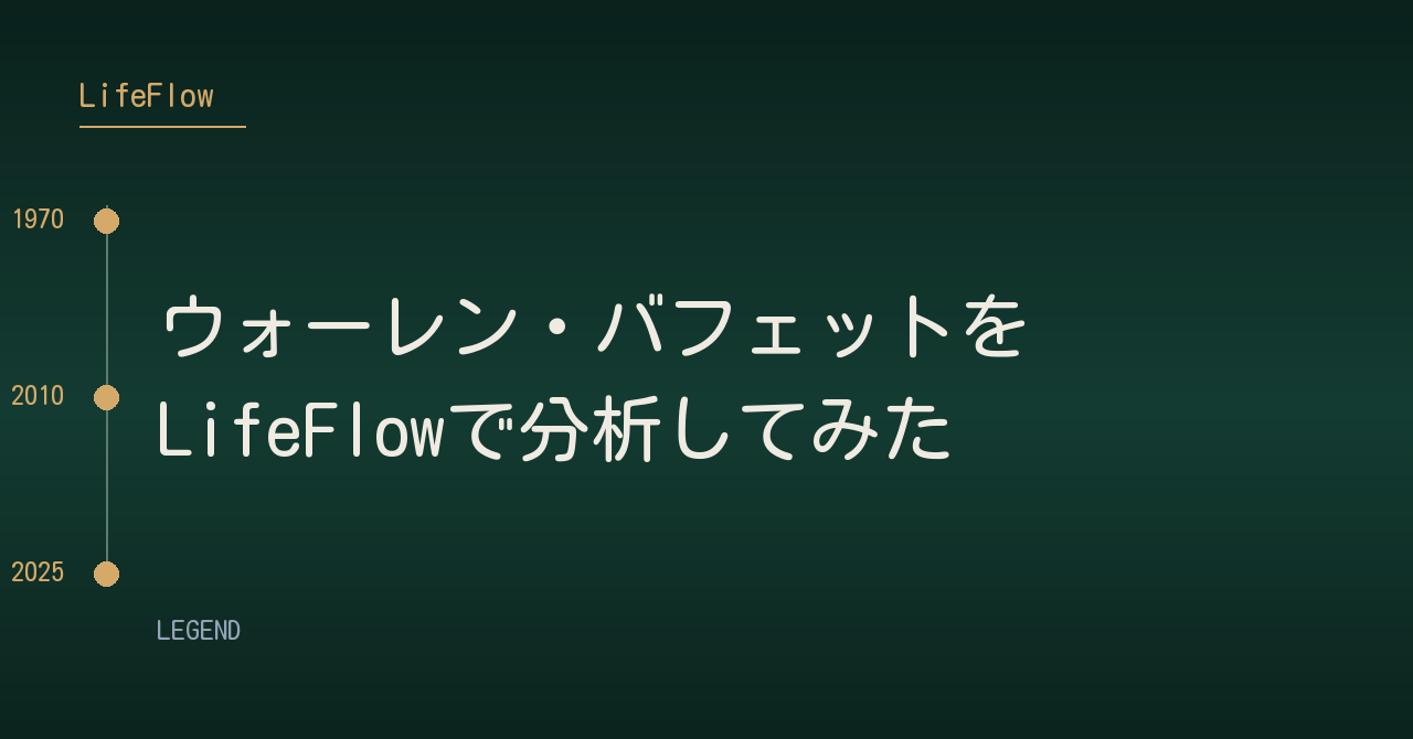 ウォーレン・バフェットを<br>LifeFlowで分析してみた